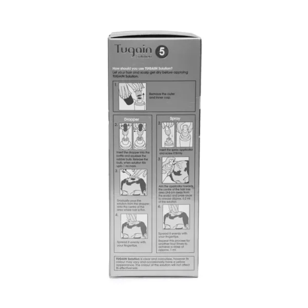 Tugain 5% 60 ml